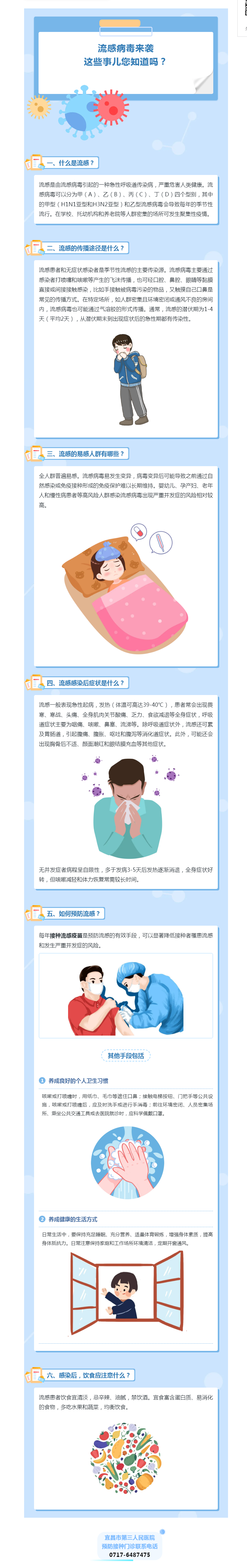 流感病毒来袭，这些事儿您知道吗？.png