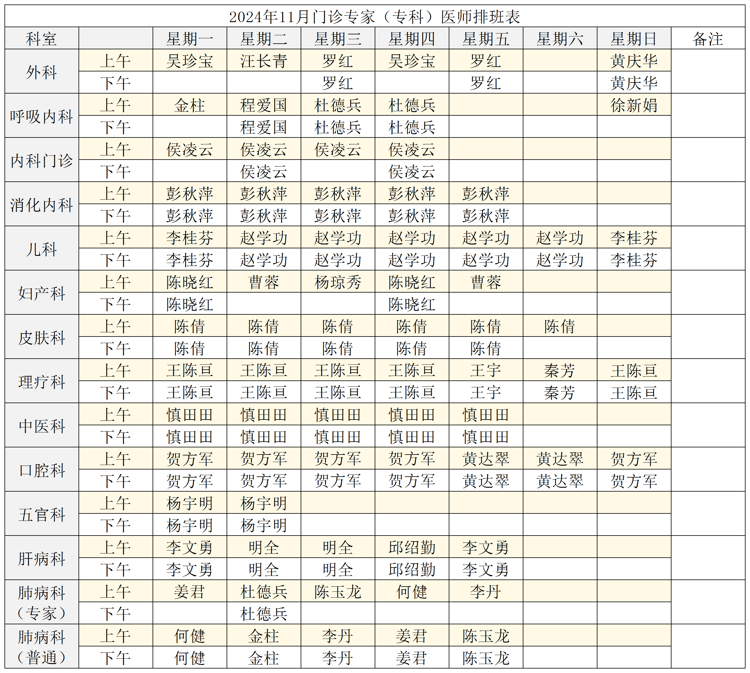 2024年11月门诊专家（专科）医师排班表_Sheet1.png